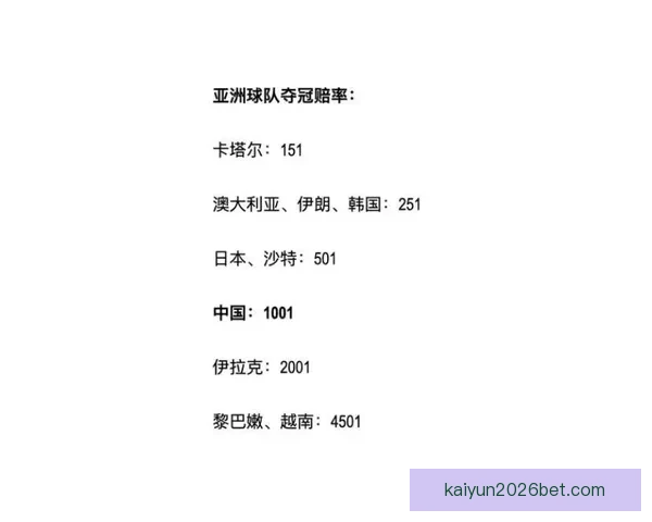 世界杯足球竞猜投注攻略 深入分析各大球队实力与赔率变化