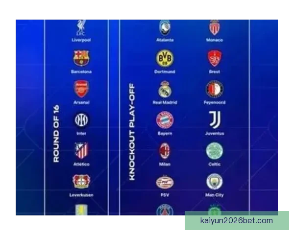 领先第三名21分PSV强势锁定欧冠正赛席位成历史第三支提前晋级球队