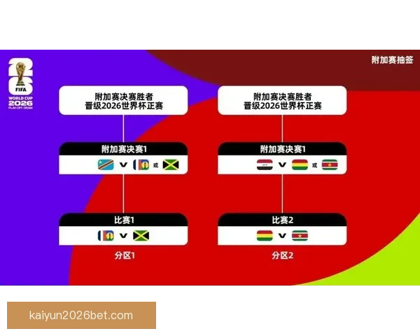 美加墨世界杯竞猜分析全攻略球队实力赛程走势与夺冠热门深度解析