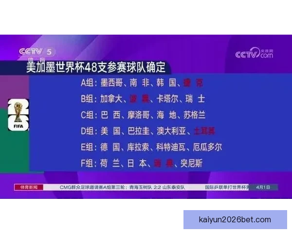 世界杯胜负预测大揭秘 揭示球队实力分析与赛果预测技巧